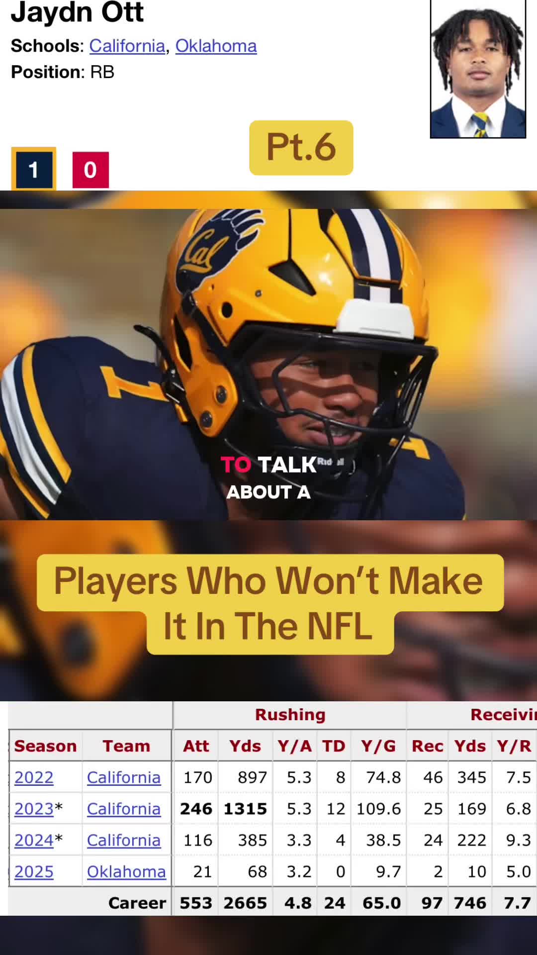 @360sportsnetwork