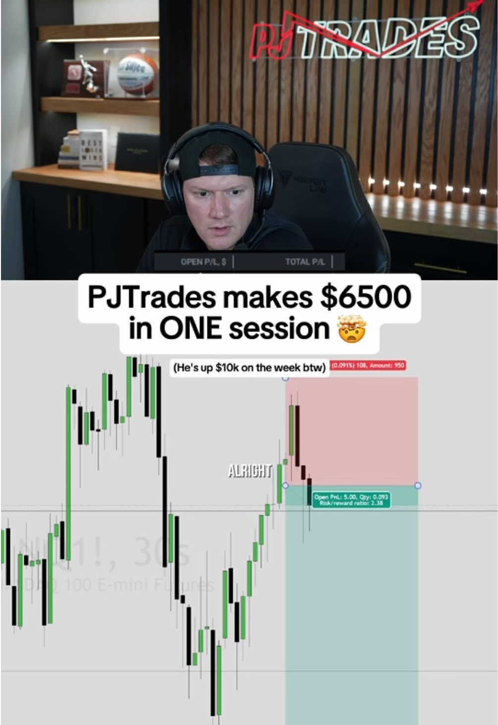 @PJTrades