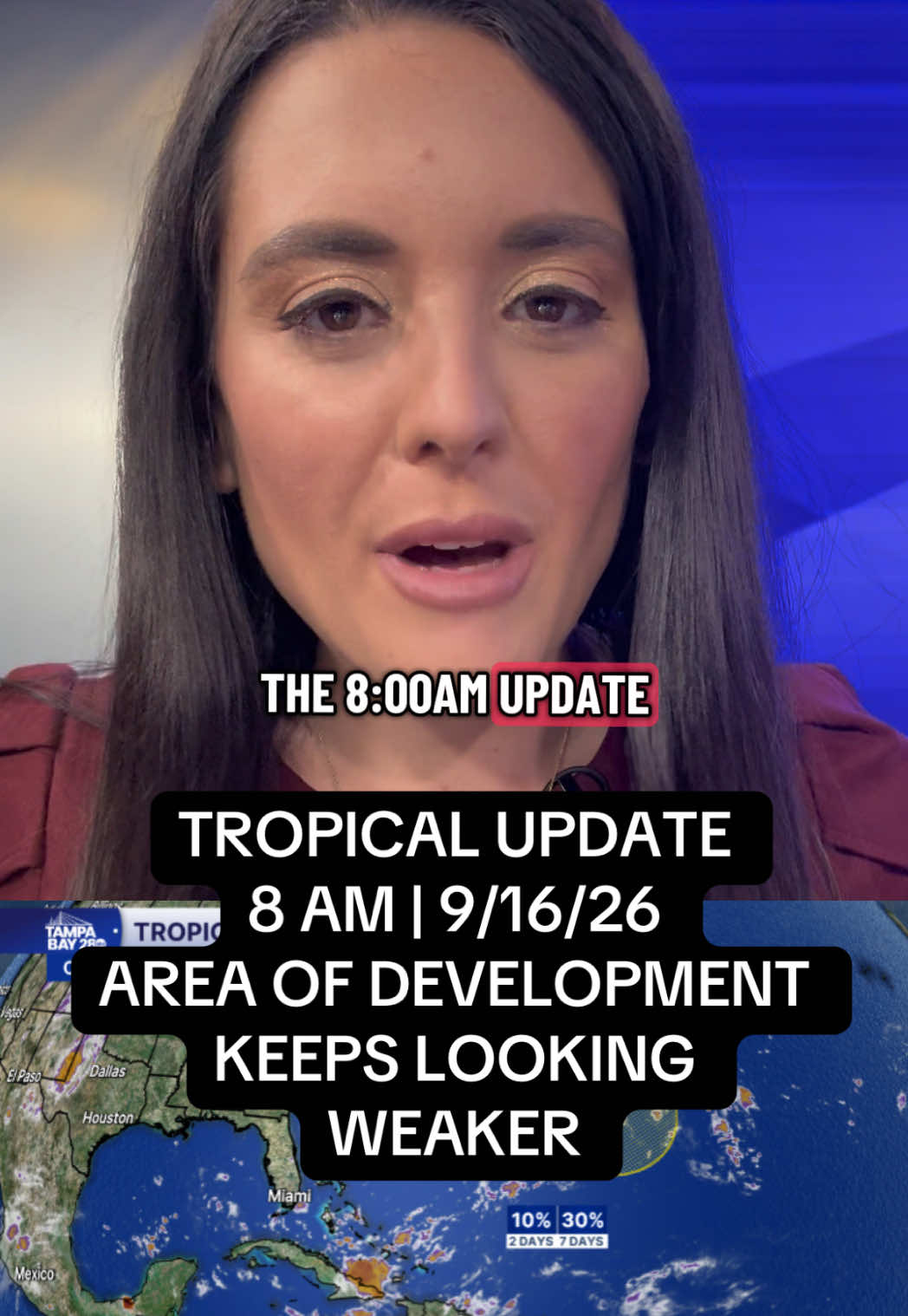 @Meteorologist Ally Blake