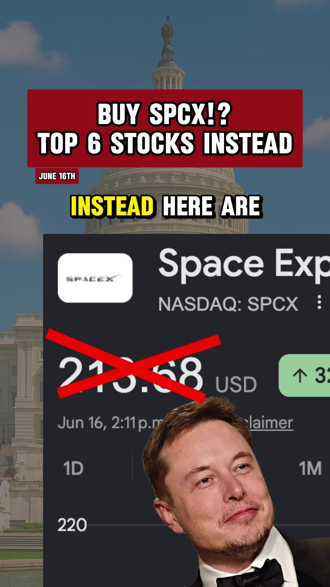 @Capital Growth