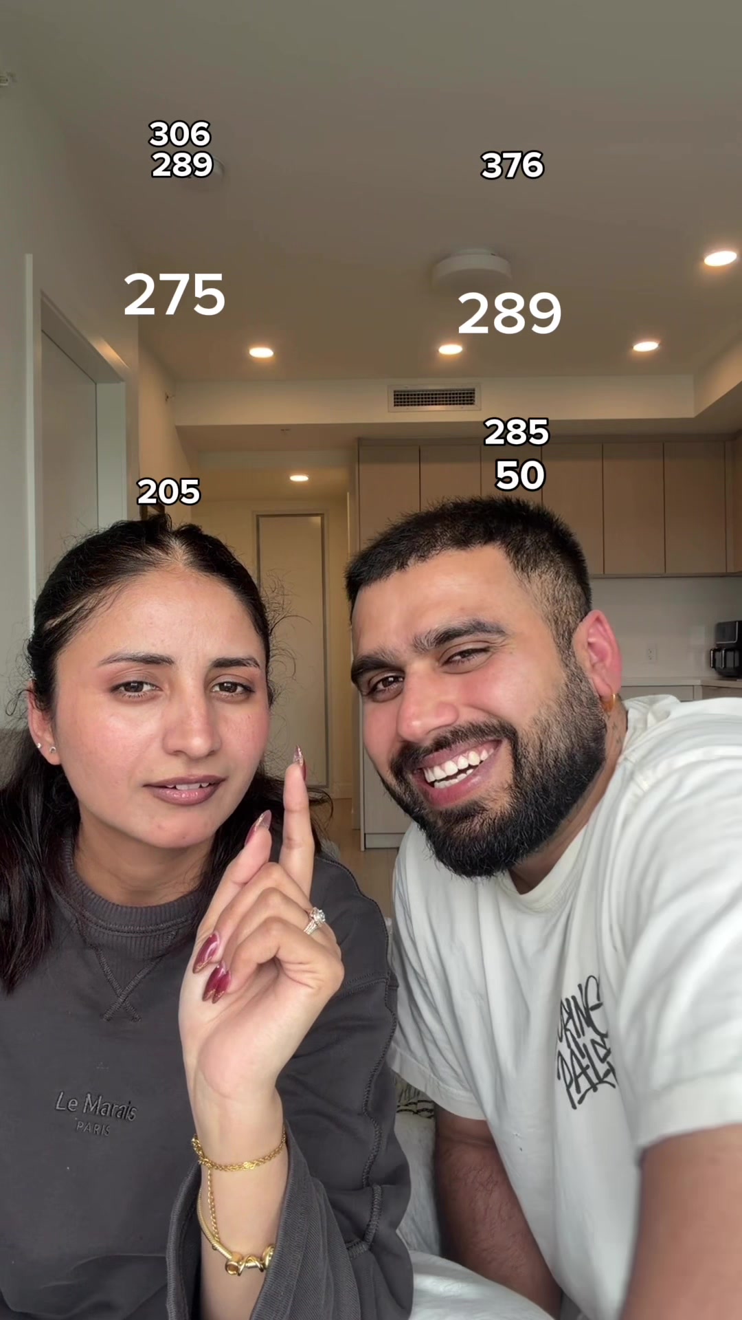 @Cjay&Simmi