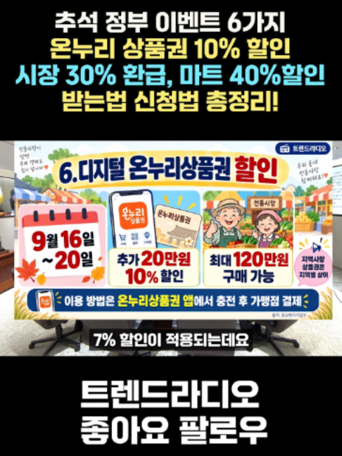 @트렌드라디오