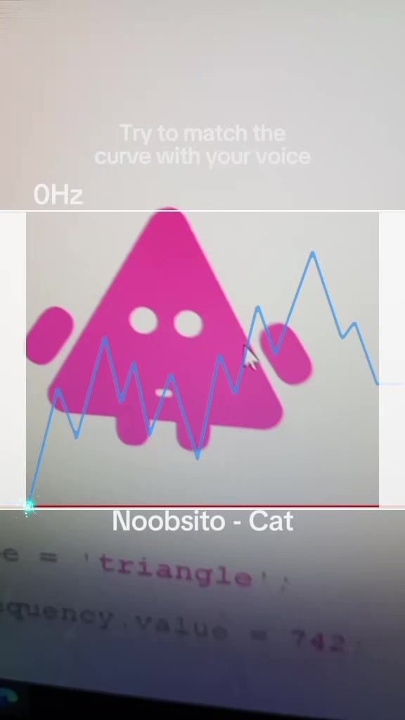 @Noobsito - Cat
