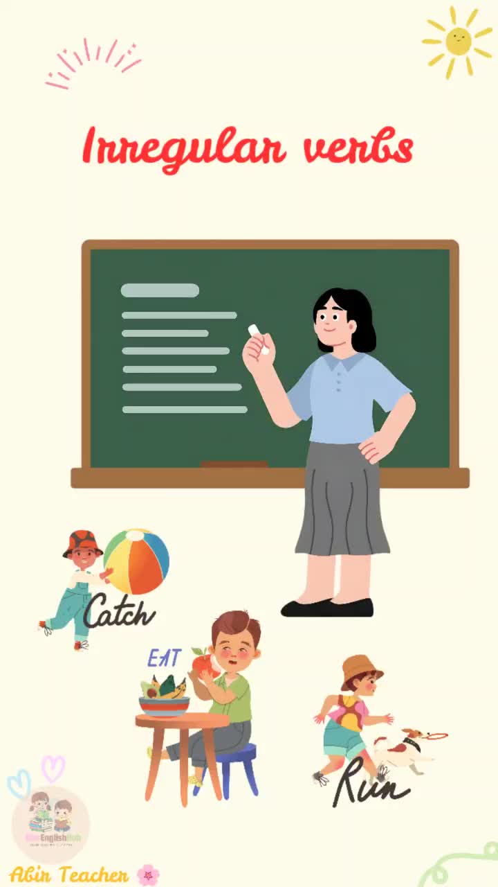 @Abir English Hub