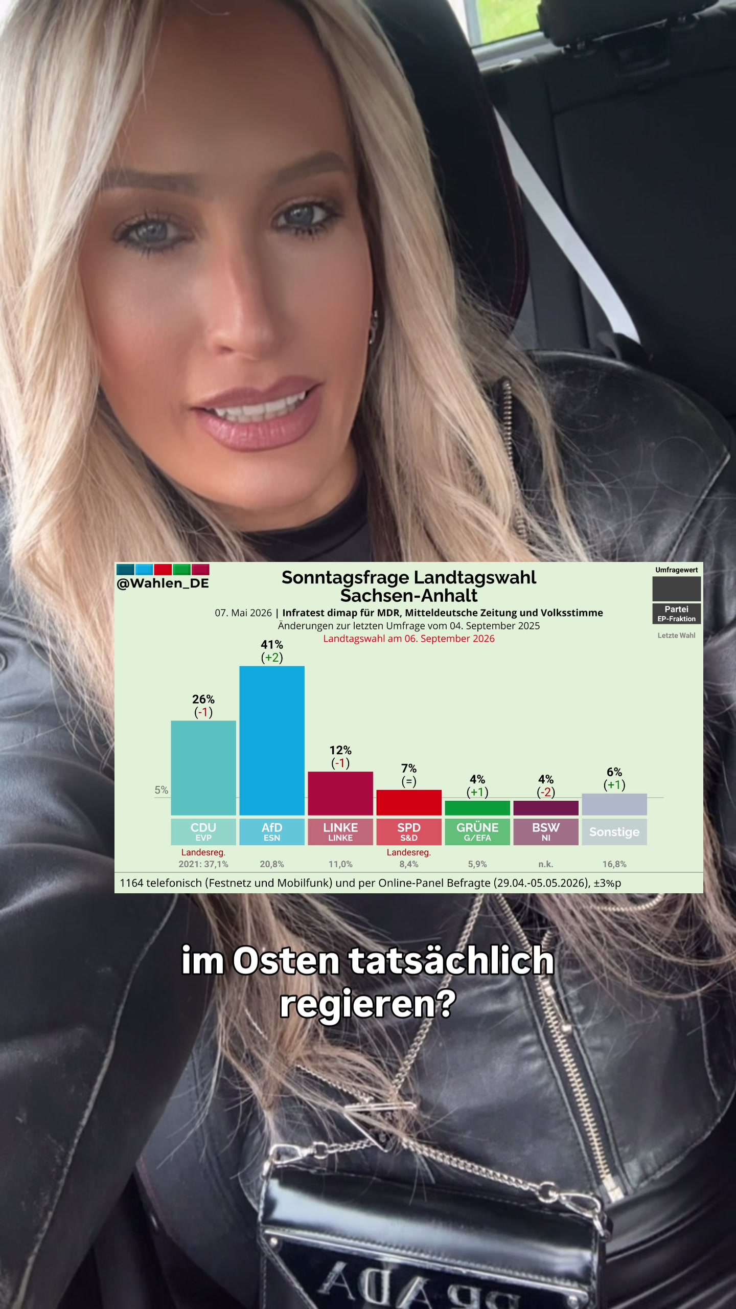 @Anabel Schunke
