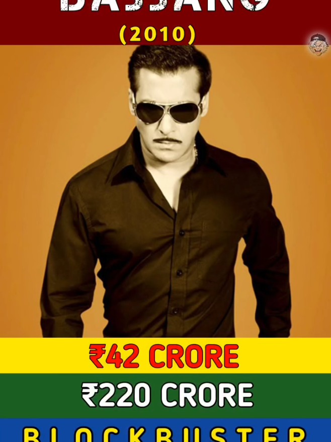 @Bollywood6cinema1