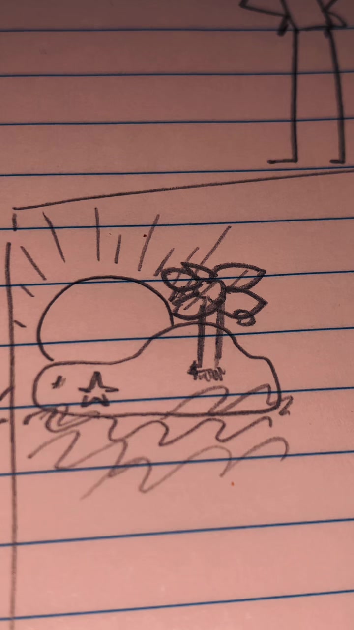 @ᵖᵘⁿⁿᵃ
