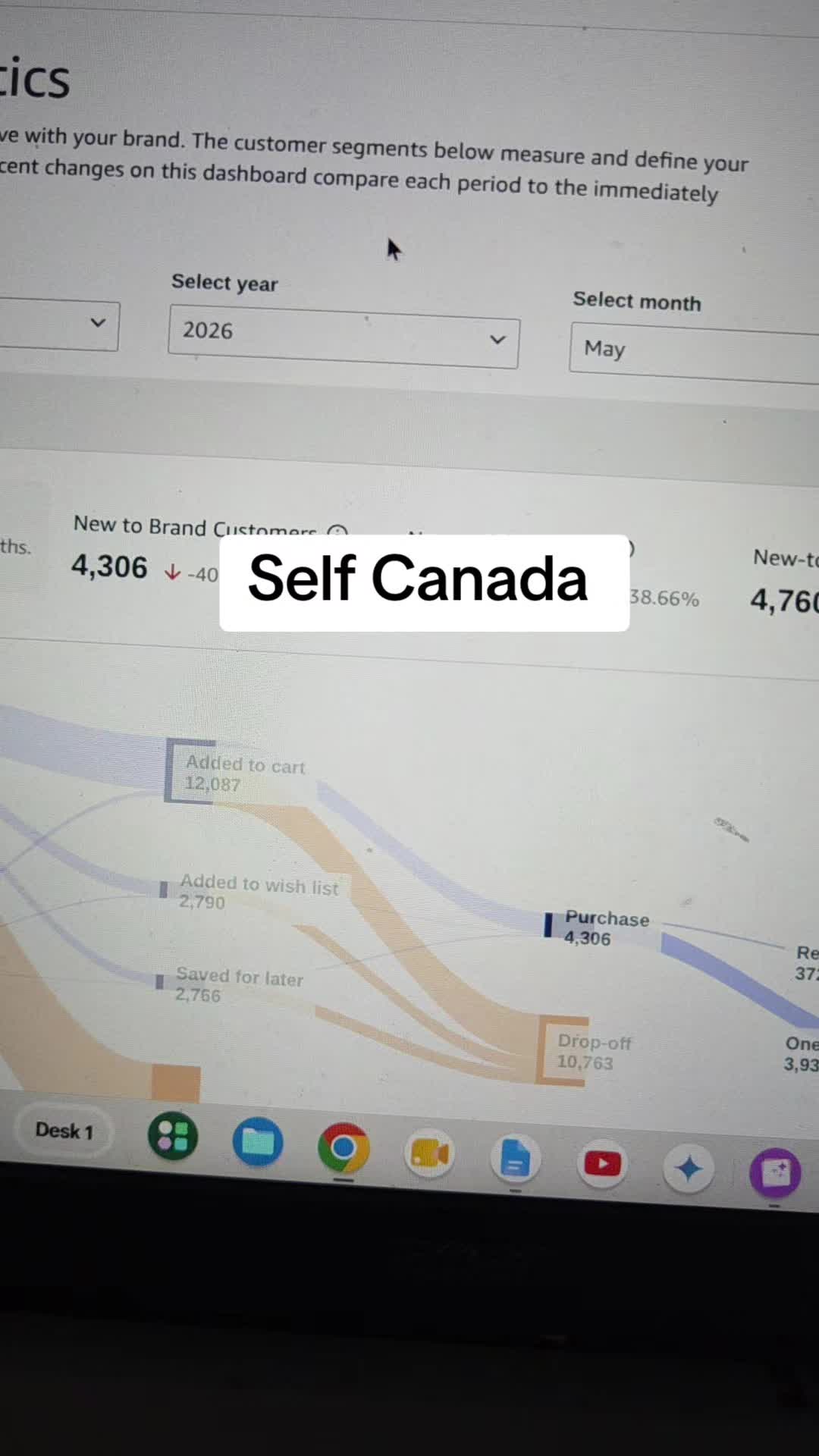 @SELF Canada