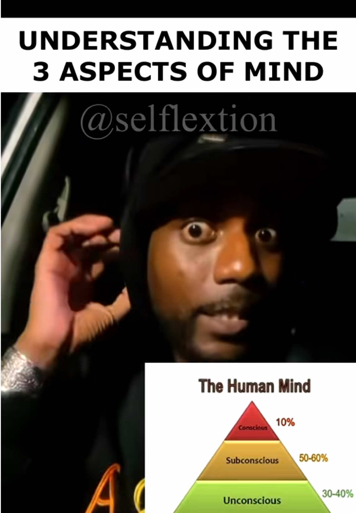 @Selflextion