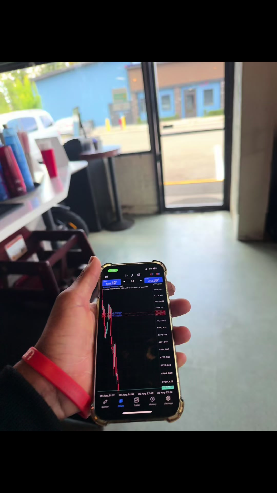 @Meco the Trader fx๐
