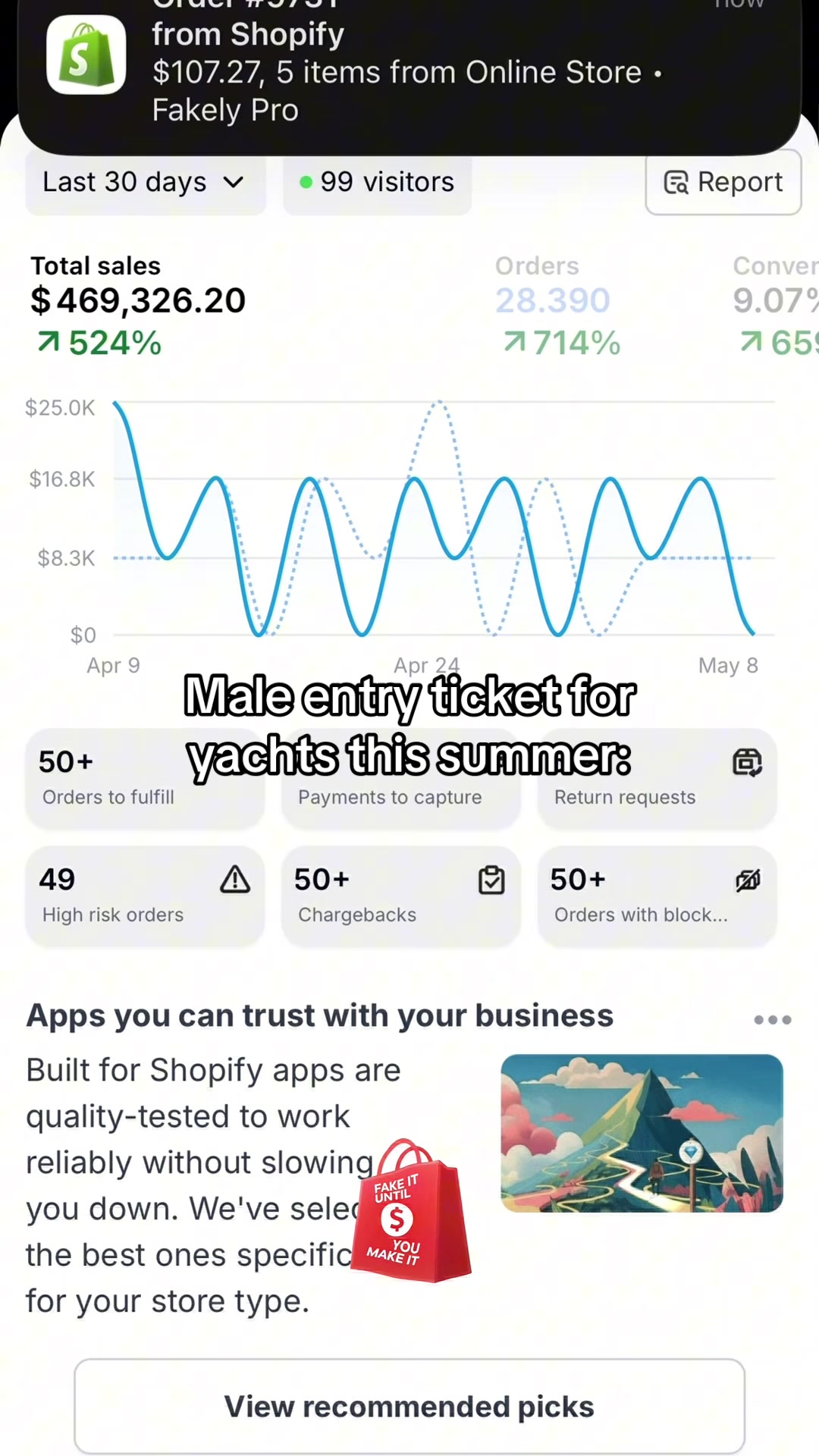 @Fakely Pro Ecom