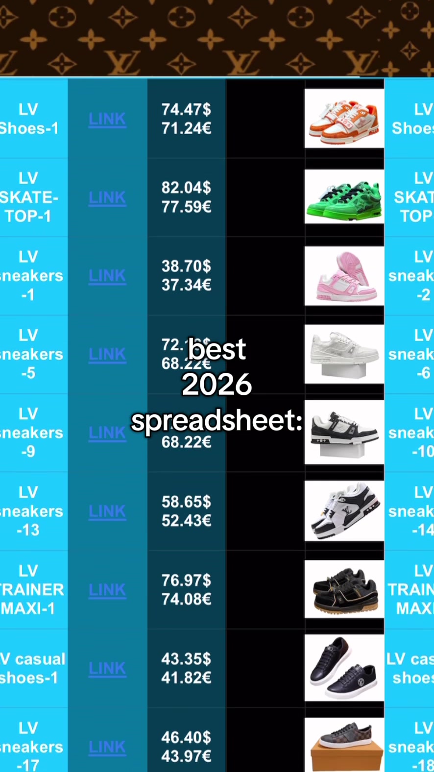 @🇨🇳 | spreadsheet in biø!