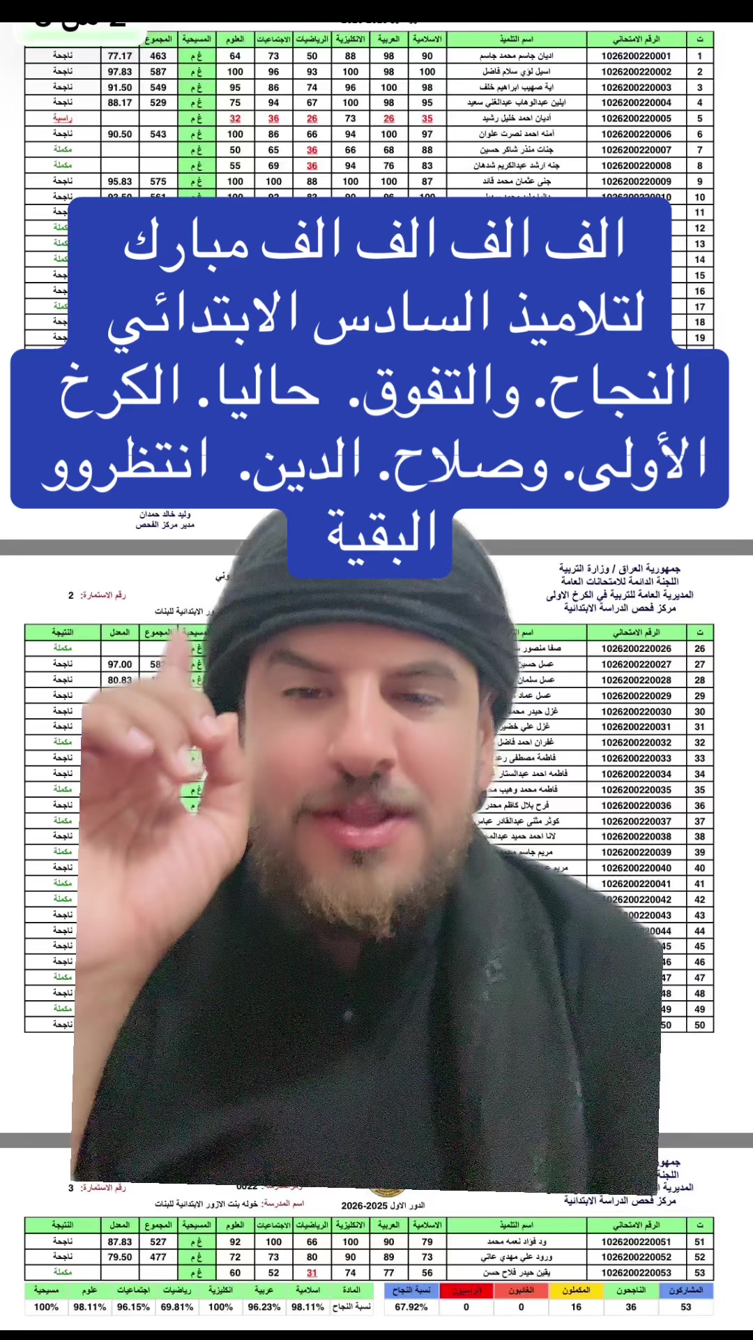 @ابن العراق.