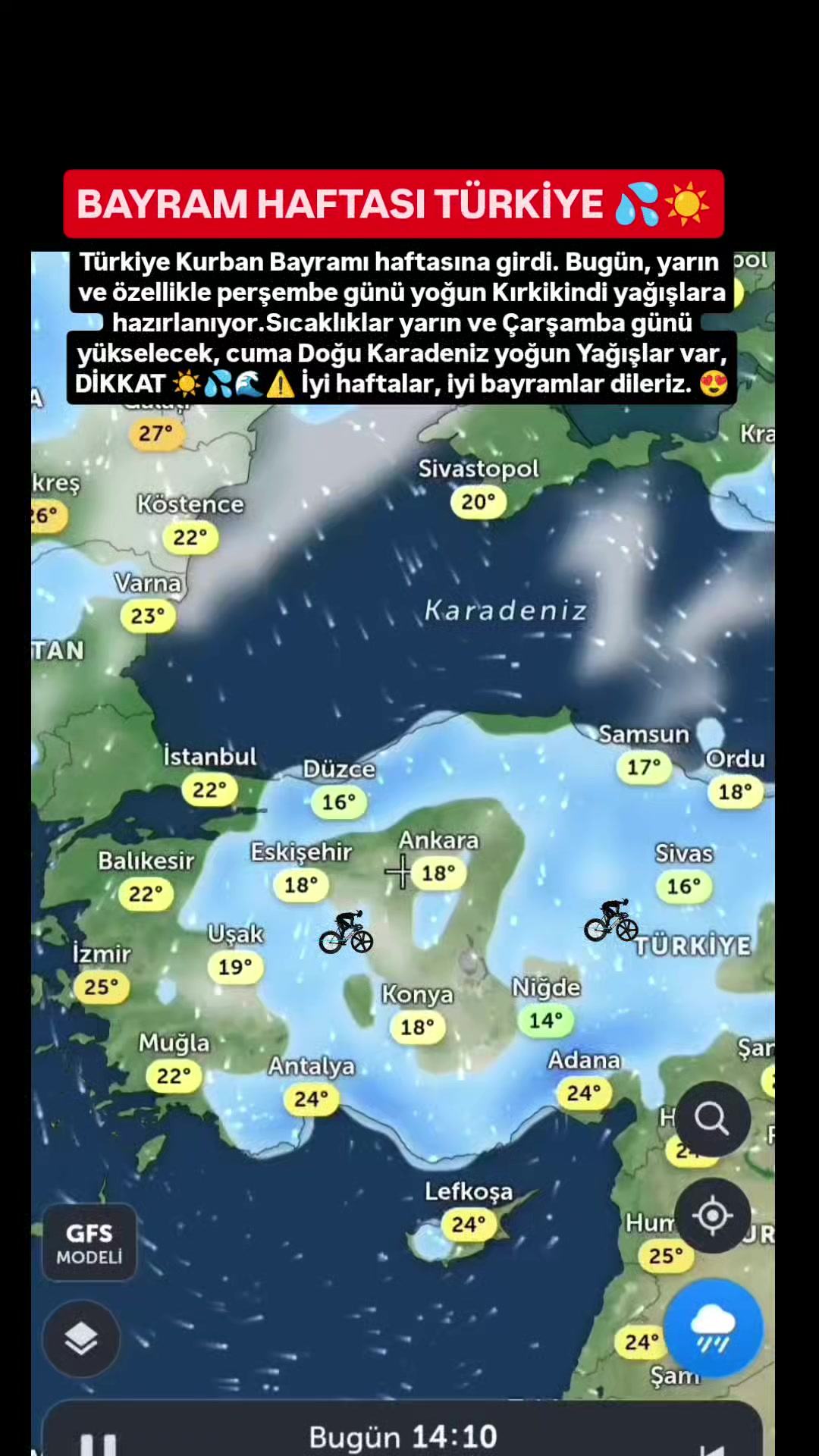 @havadikkat