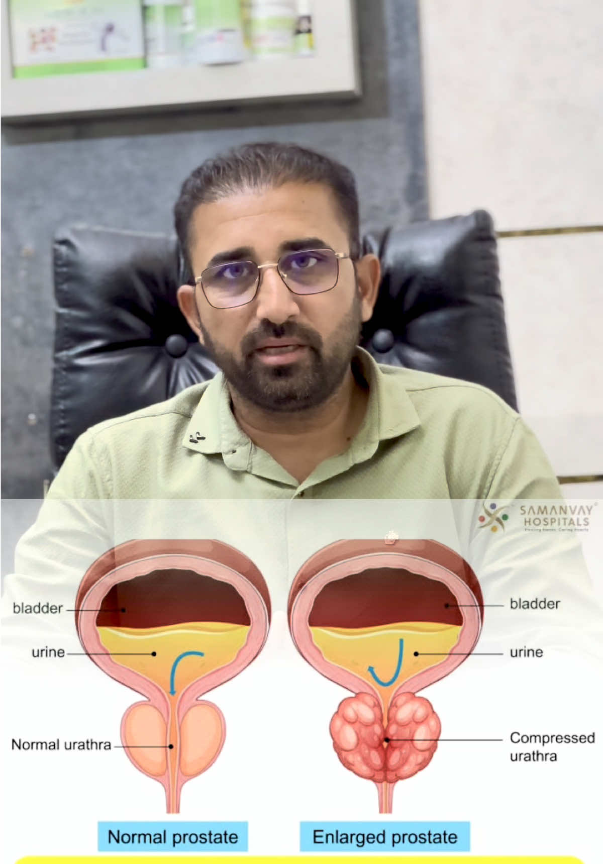 @DrMandeep Singh Thind