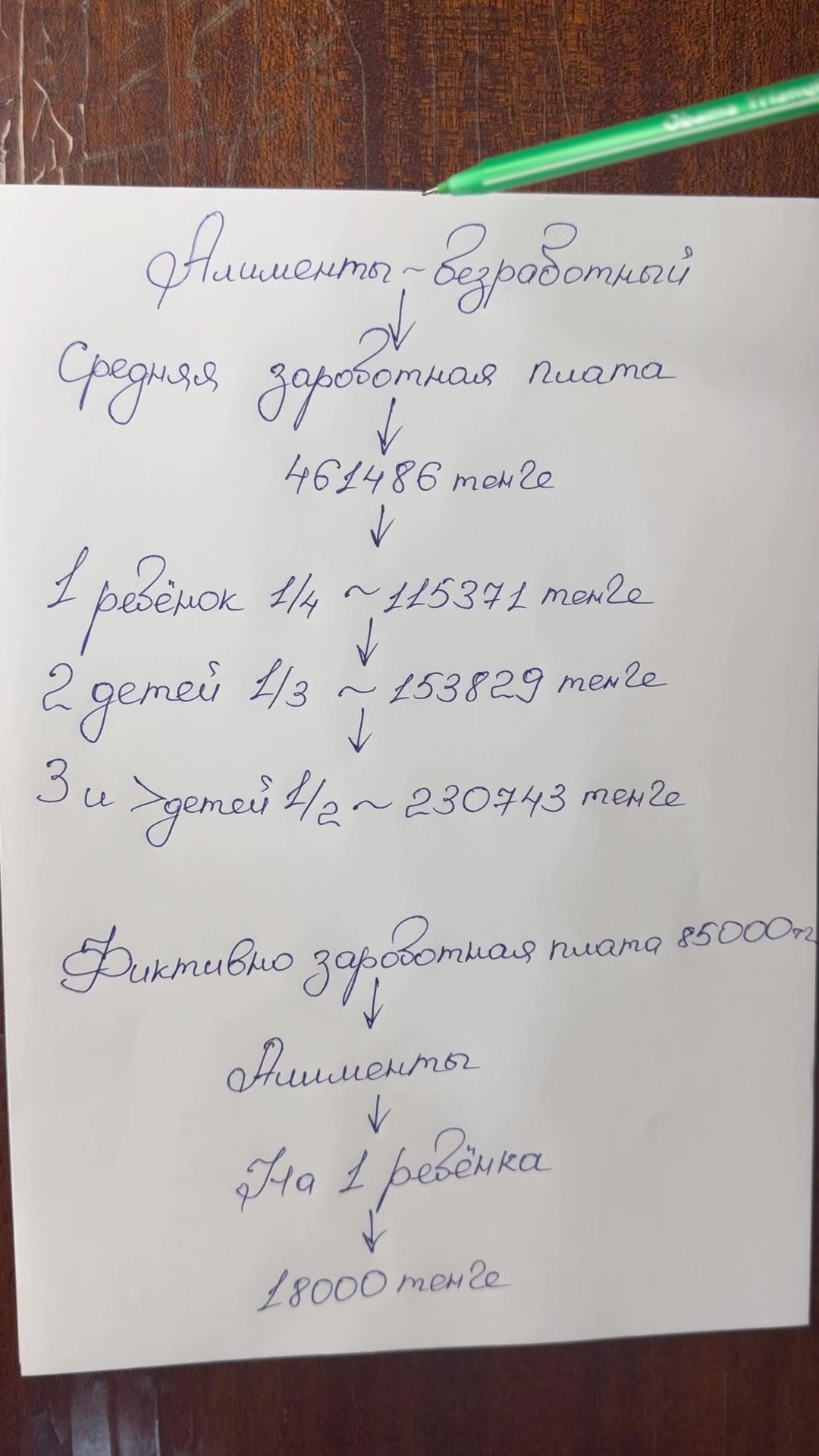 @kairat_advokat