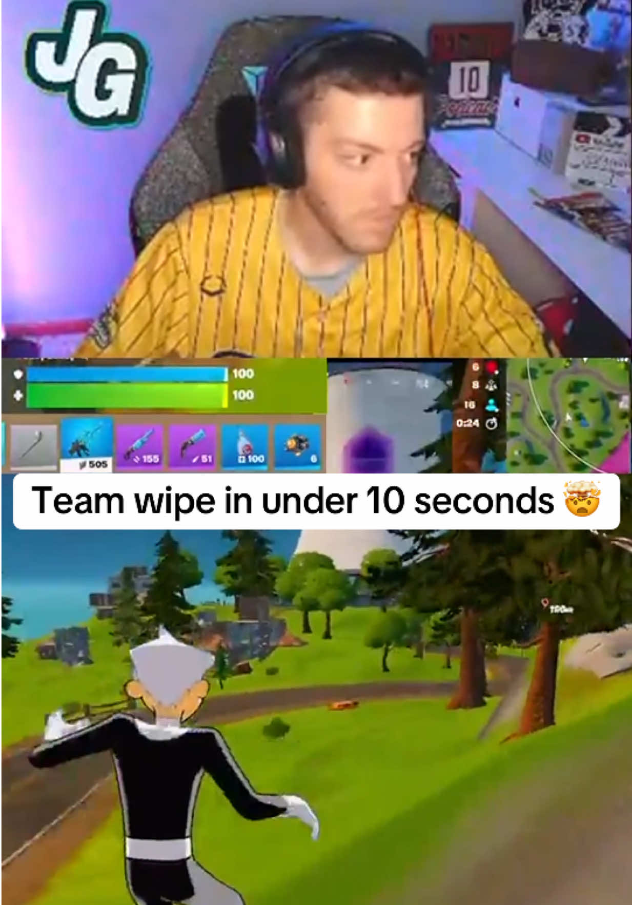 @JoeyGundy