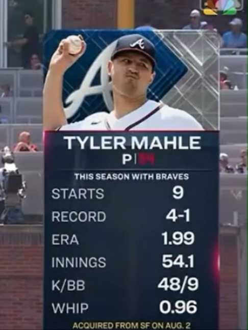 @Baseball Nerd
