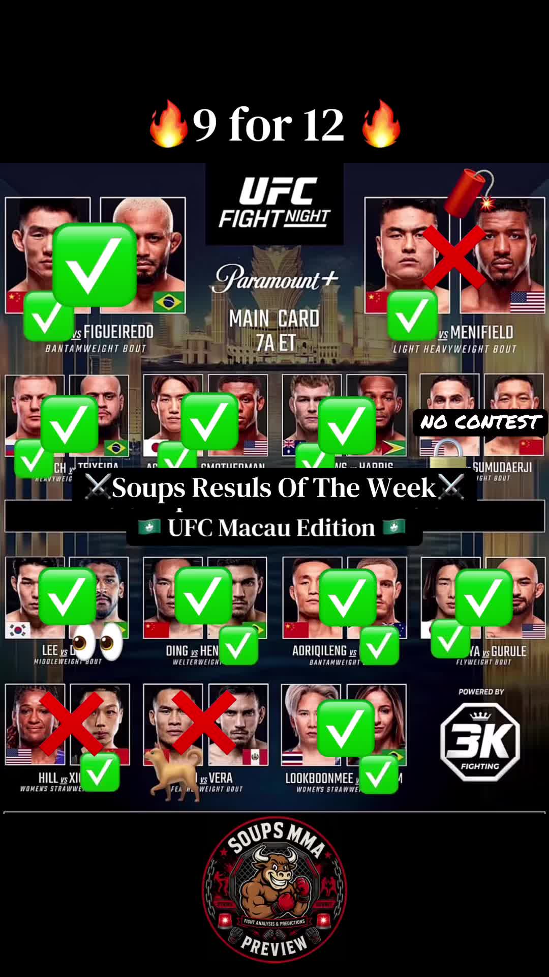 @⚔️ 🚨Soups MMA Preview 🚨⚔️