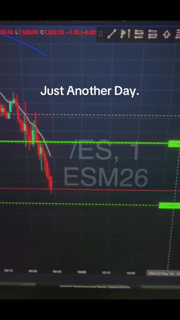 @Haime Trades