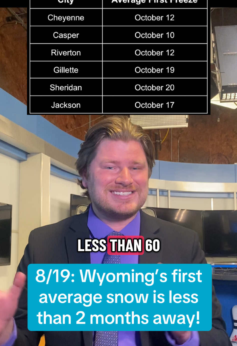 @Meteorologist Alex Searl