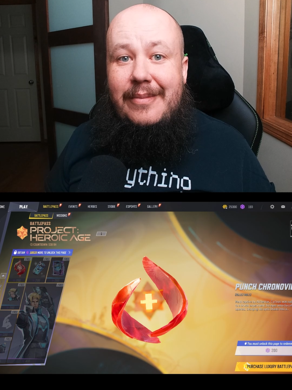 @ZestyGuides