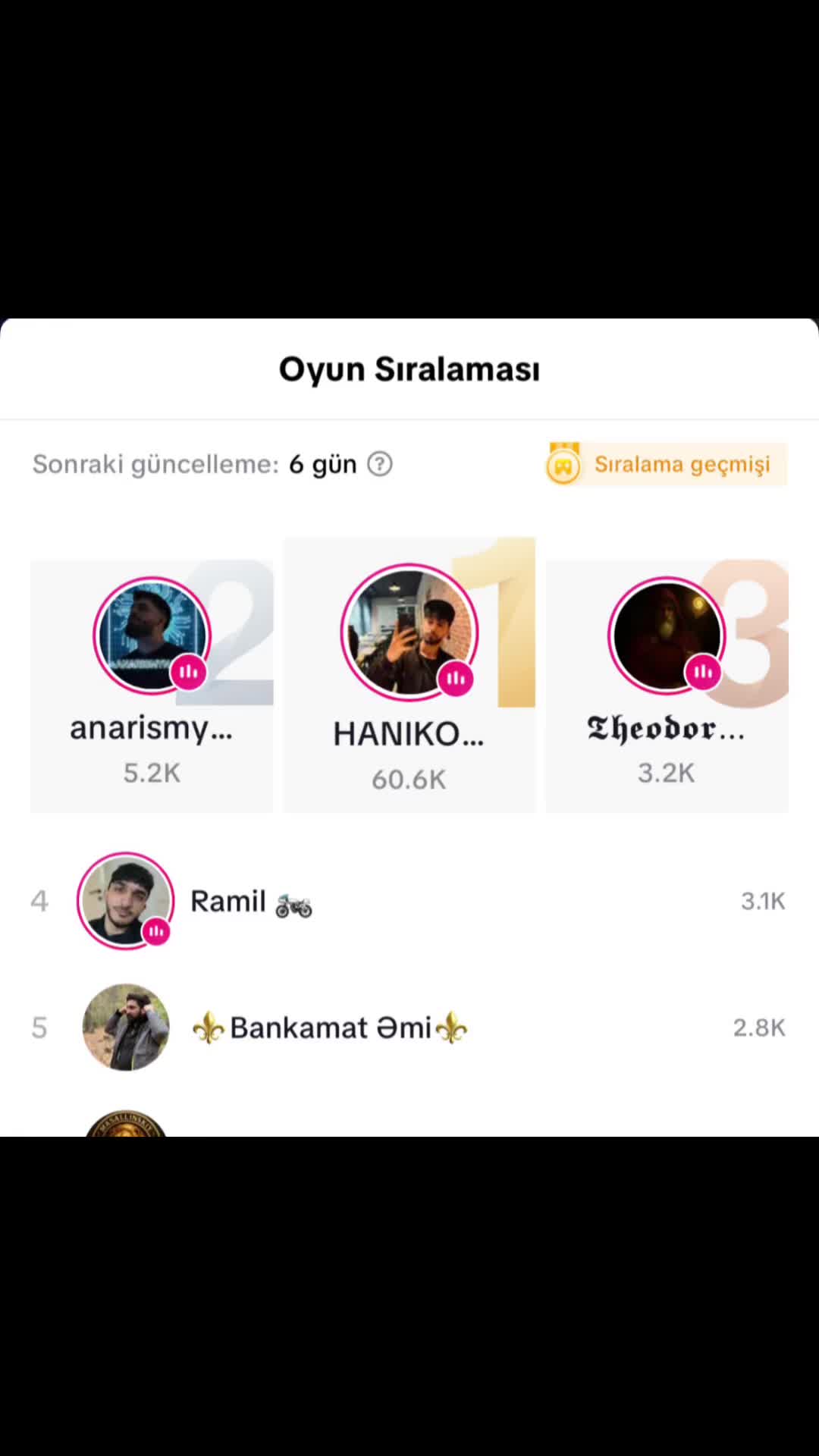 @HANİKO FF🇦🇿