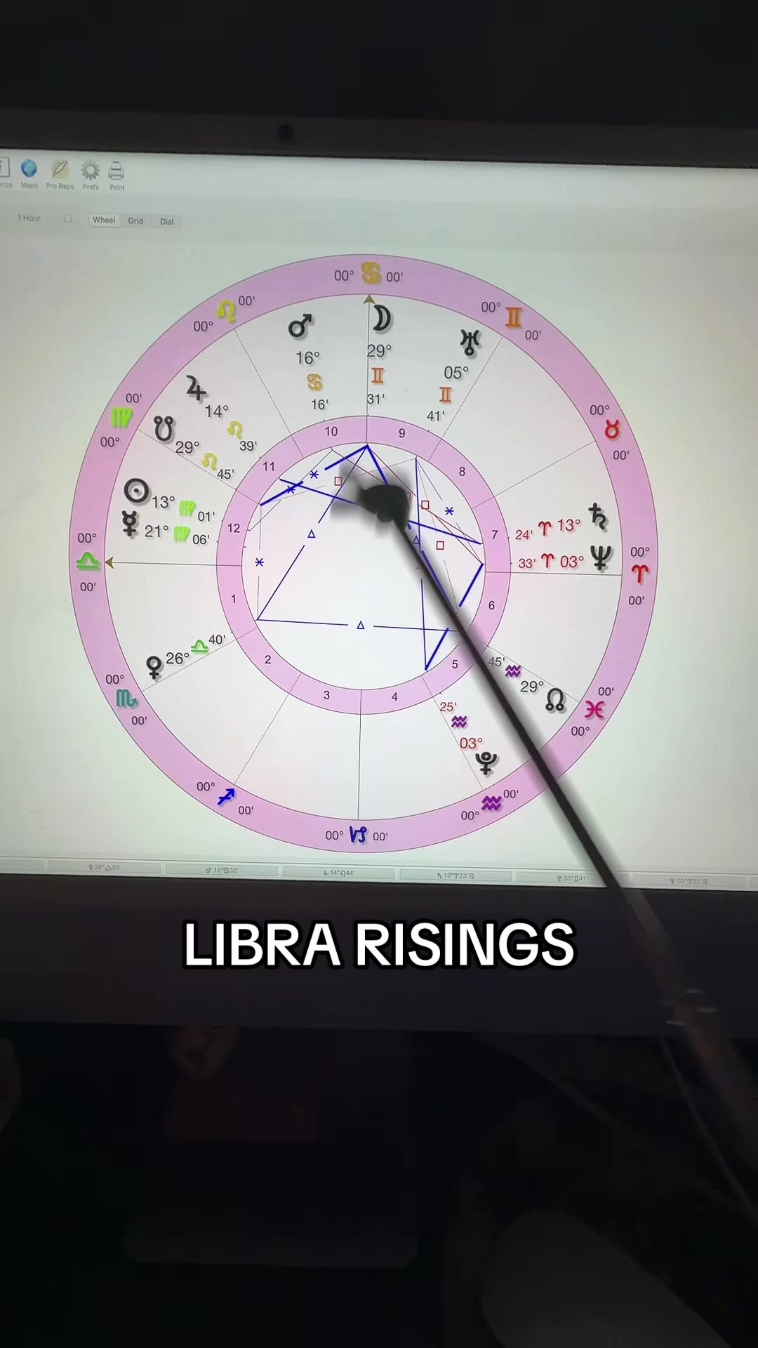 @Ziggy Astrology