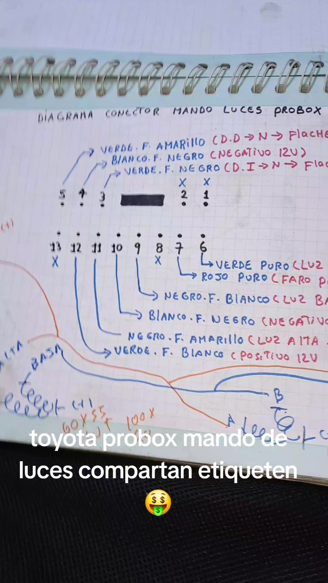 @J.C electricista automotriz