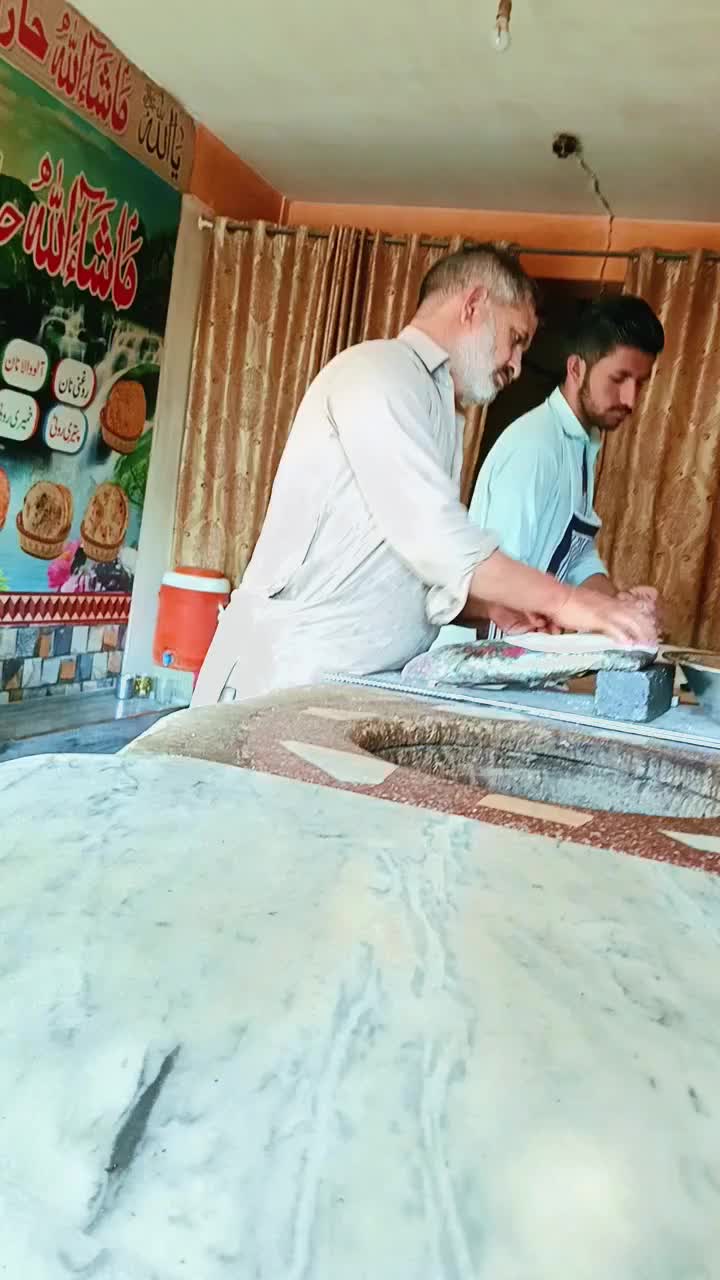 @Abdul shakoor