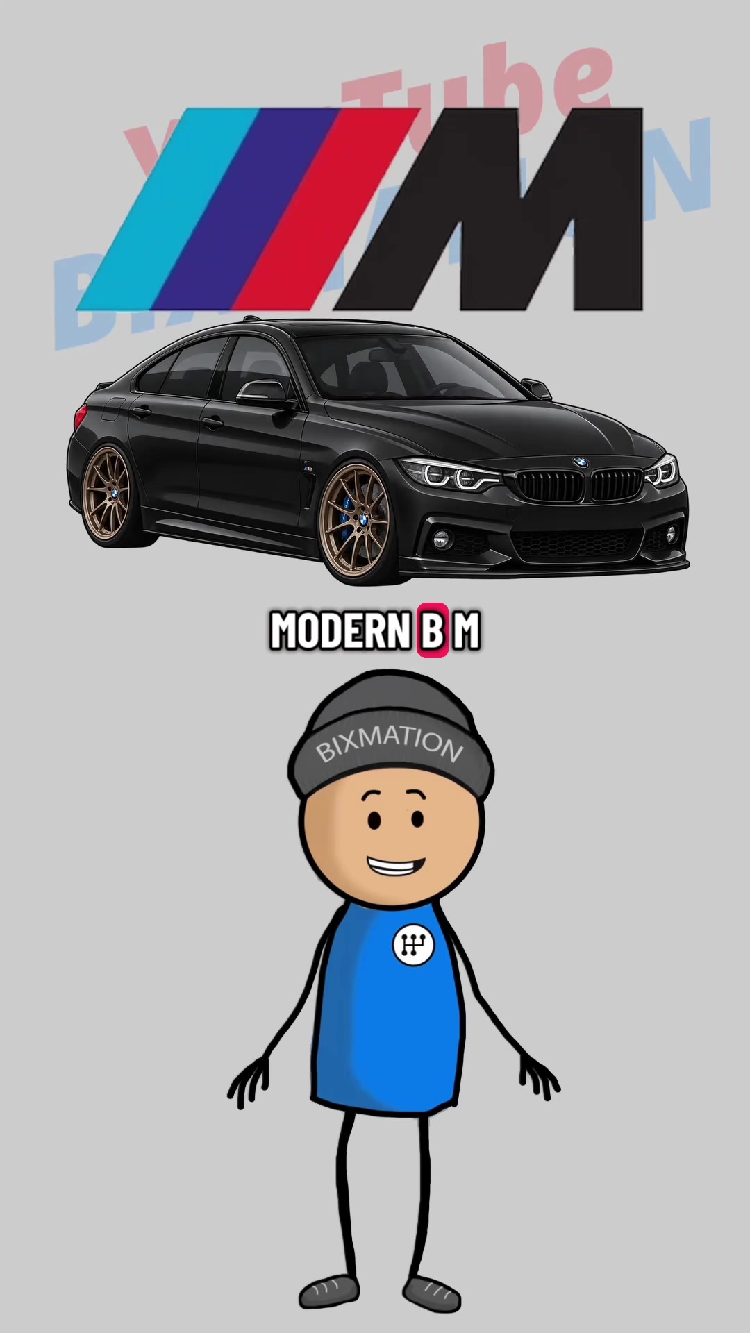 @bixmation