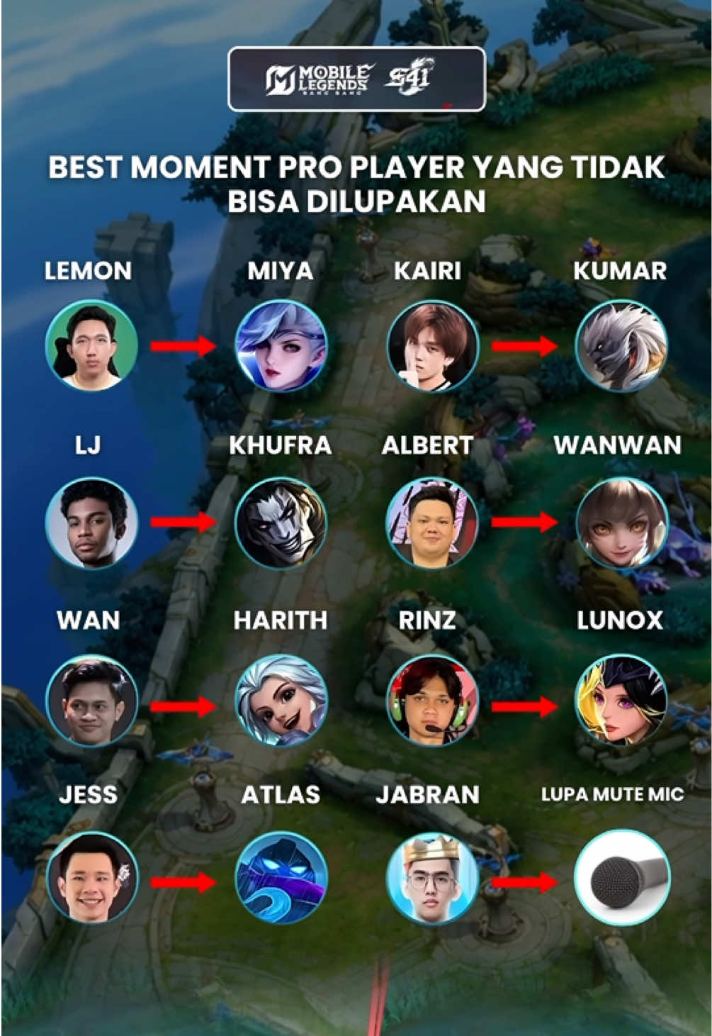 @infomlbbpalingupdet