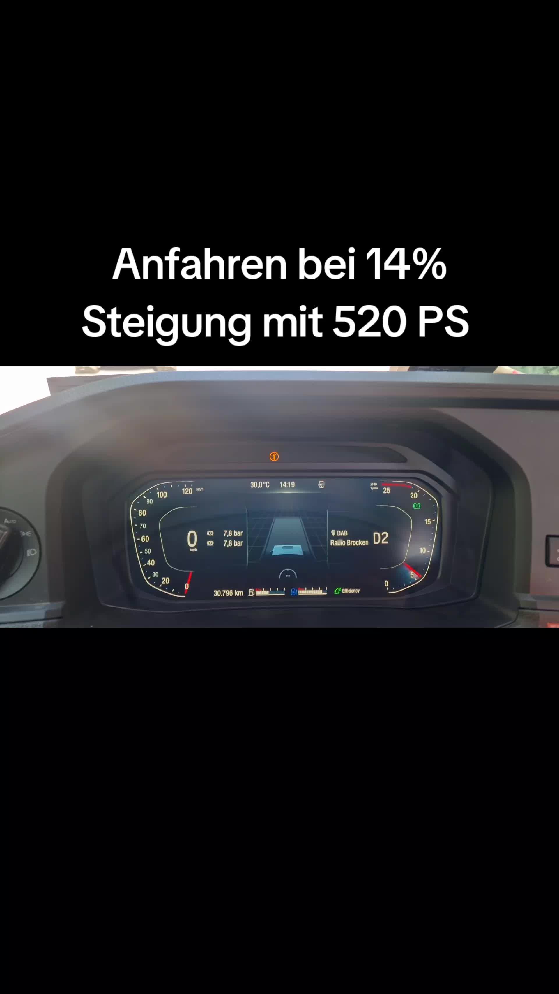 @Badekappe