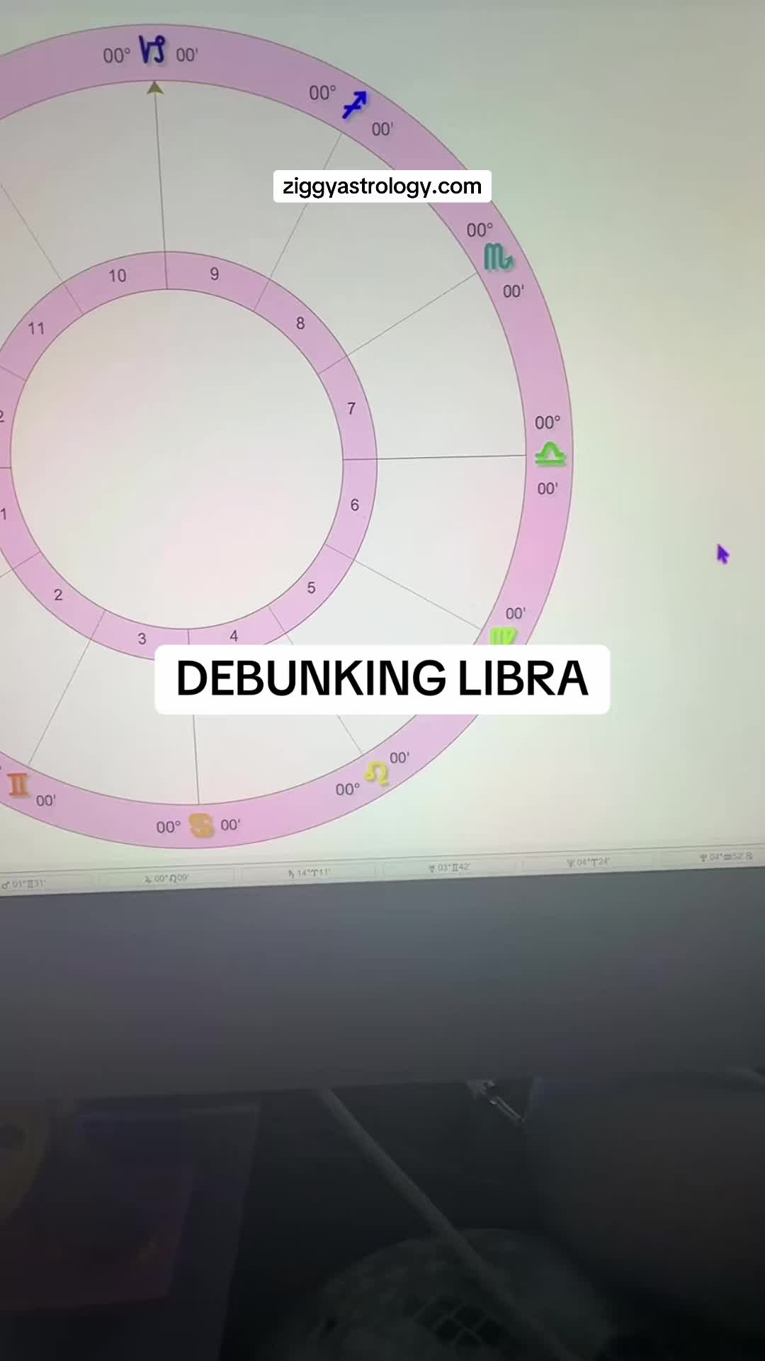 @Ziggy Astrology
