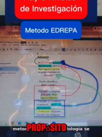 @Tesis Asesor&iacute;a y Capacitaci&oacute;n