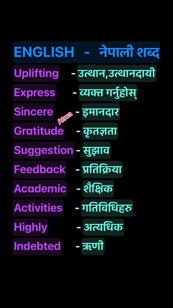 @Atmaram Dhungana
