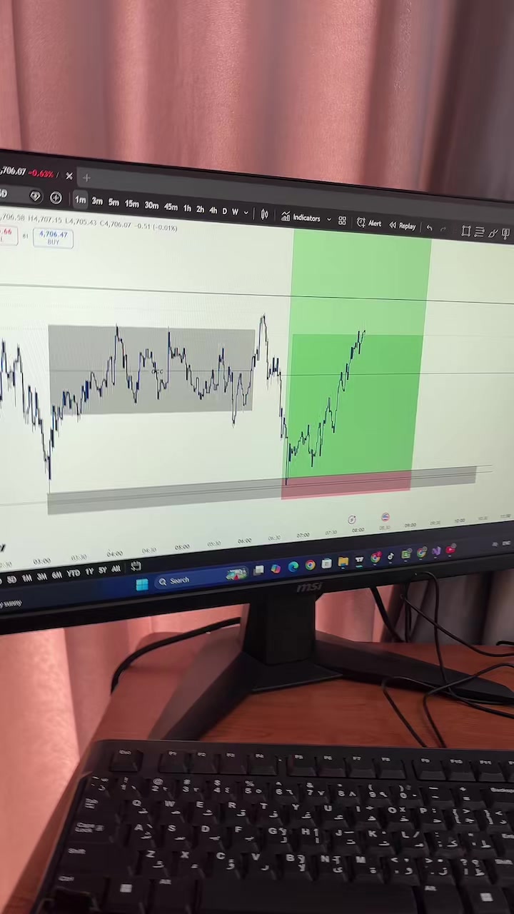 @Z&Y Trading