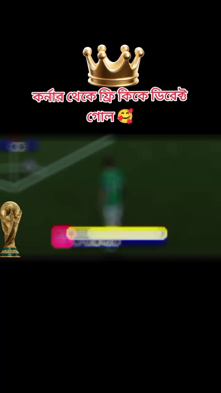 @Gungun Gupta
