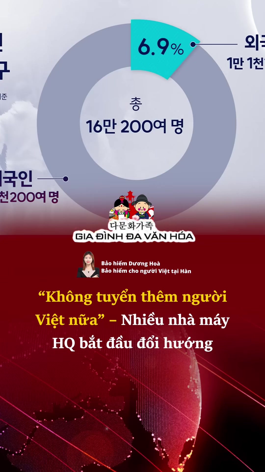 @다문화가족 - GIA Đ&Igrave;NH ĐA VĂN H&Oacute;A