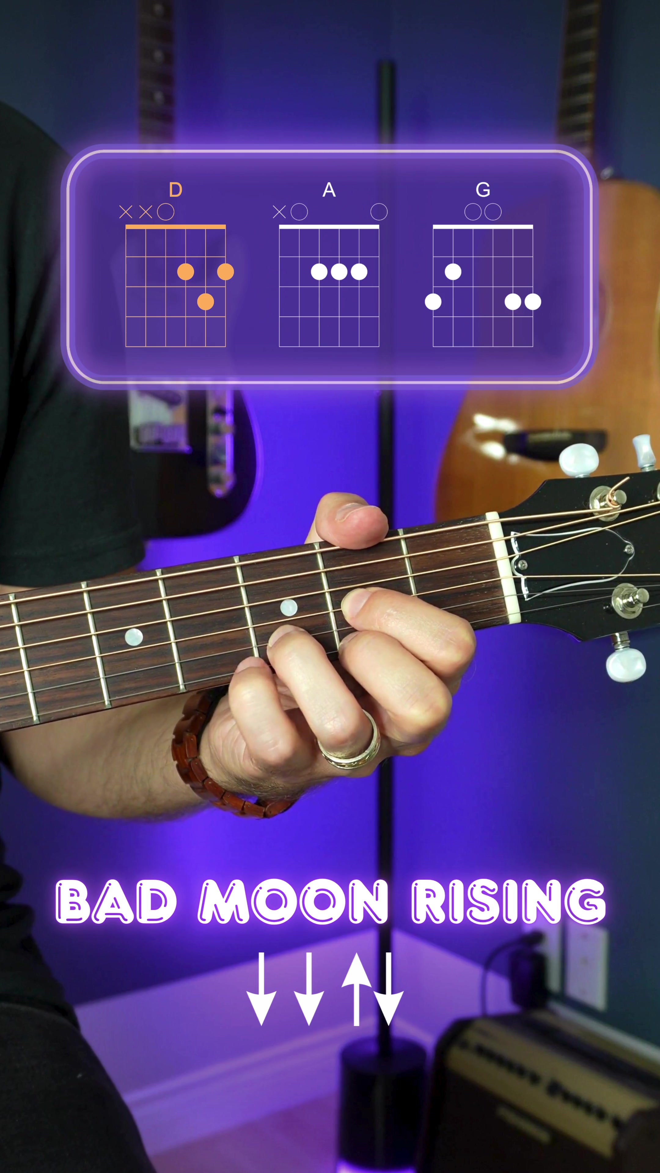 @Guitar Coach Sean