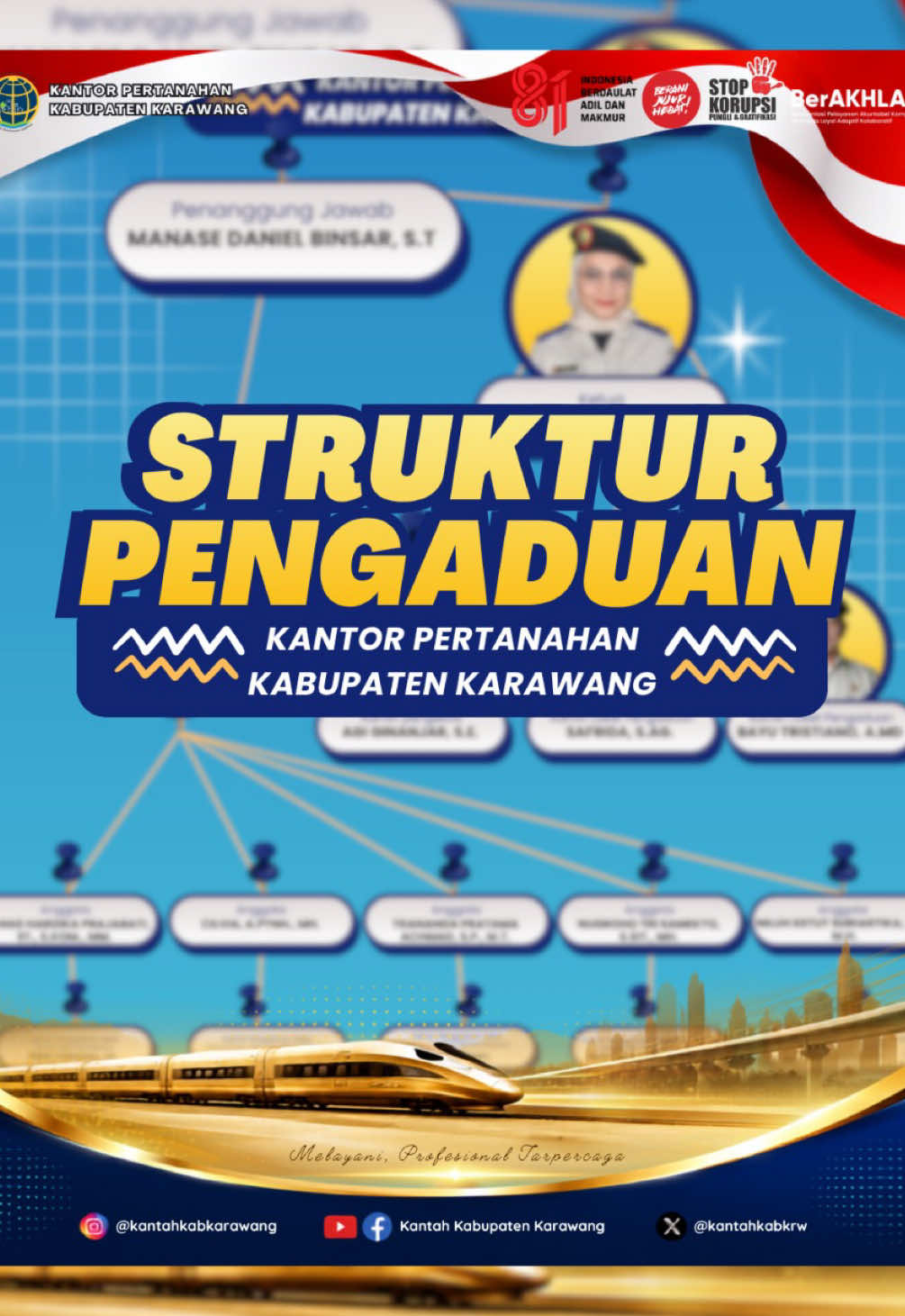 @ATR/BPN KAB KARAWANG