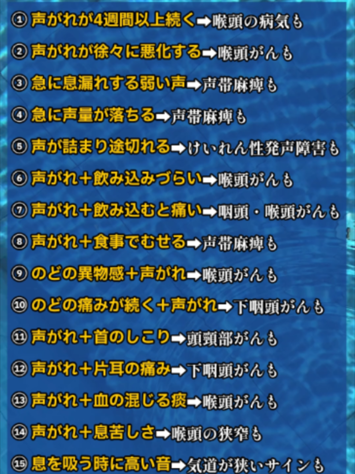 @よいち