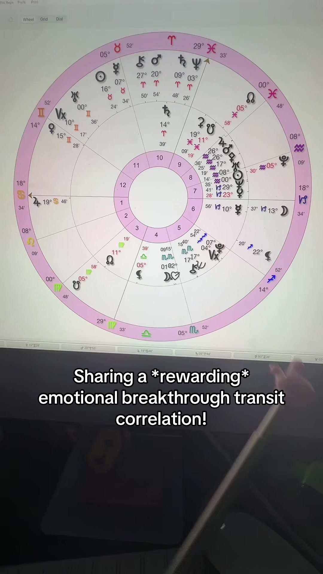 @Ziggy Astrology