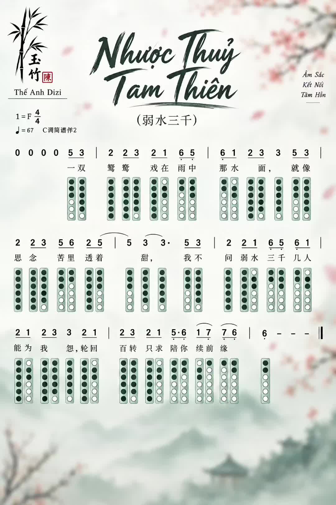 @Thế Anh Dizi