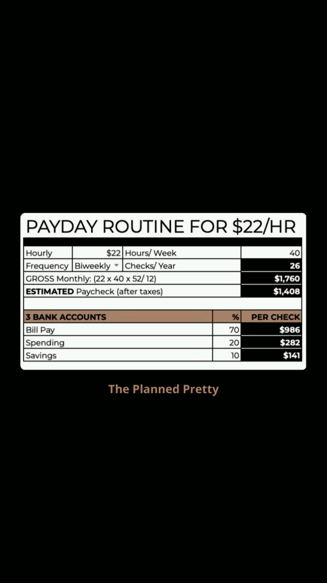 @Tiff @theplannedpretty