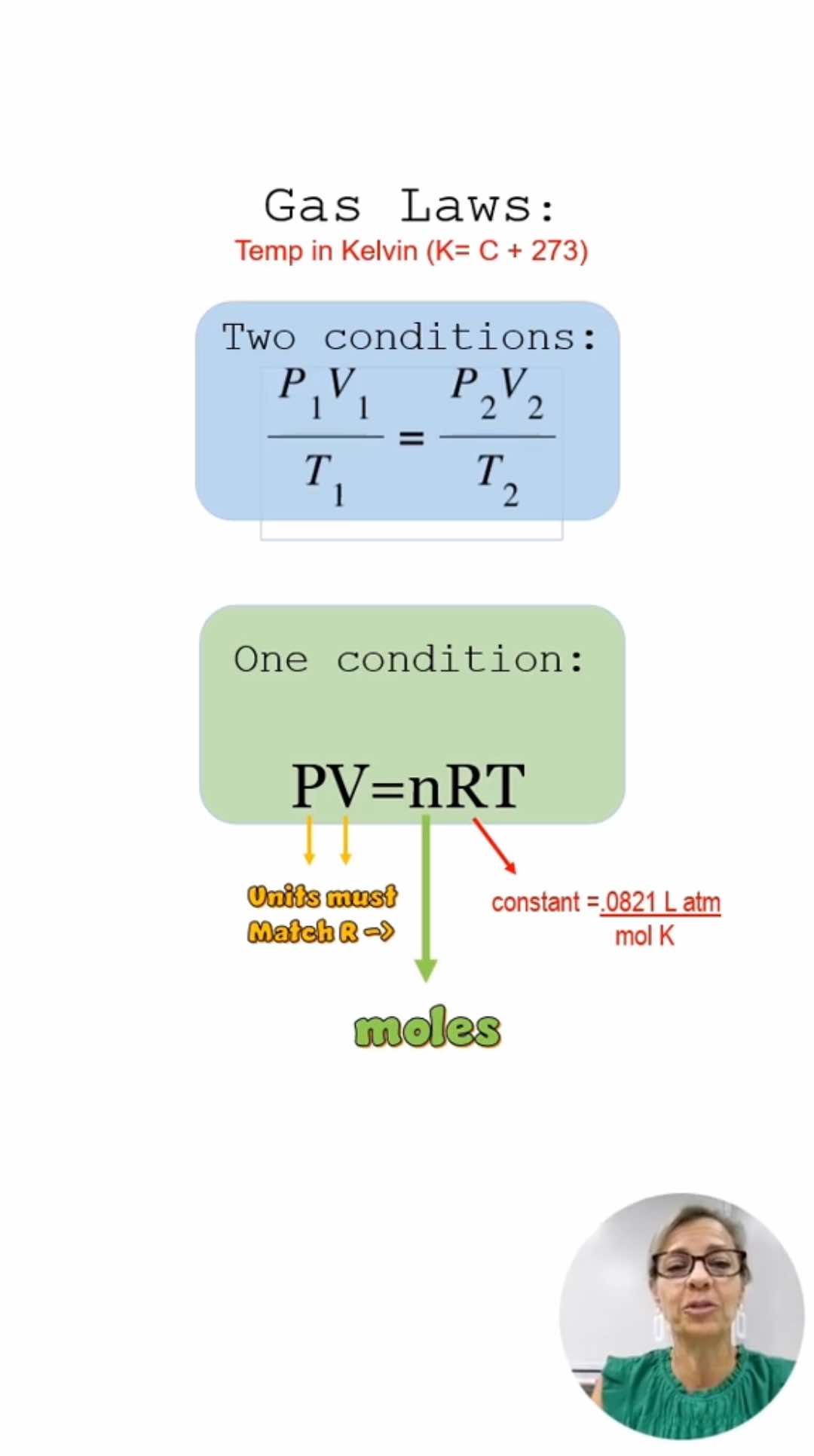 @candochemistry