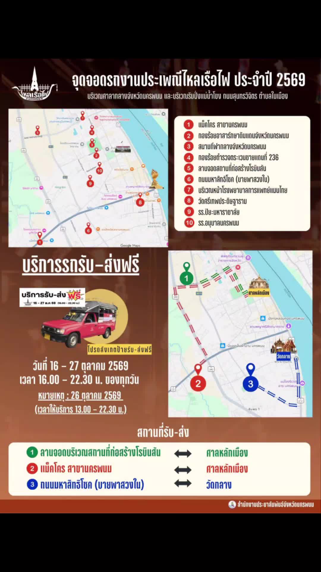 @สำนักงานประชาสัมพันธ์ จ.นครพนม