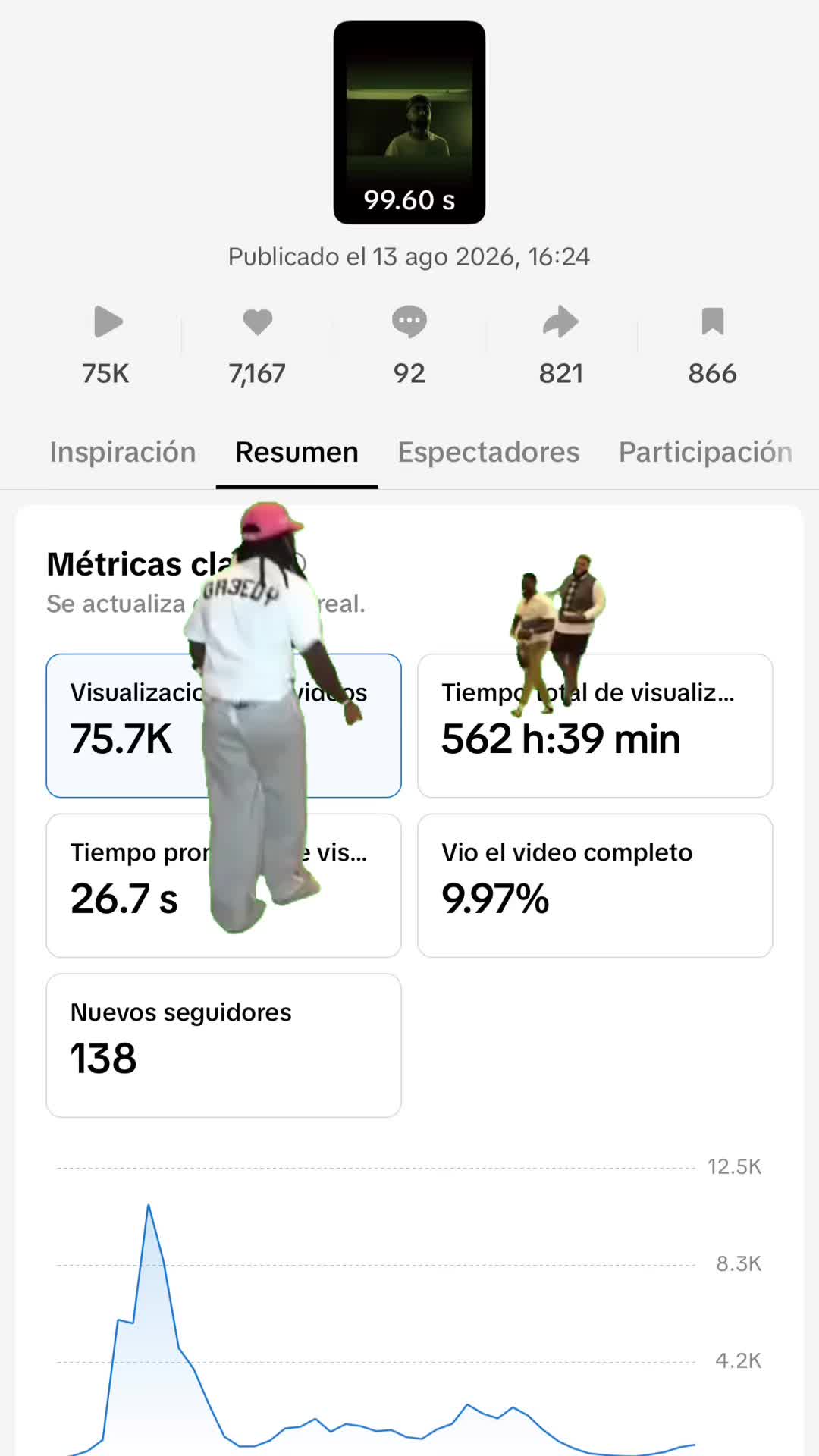 @Abraham Velázquez Vélez