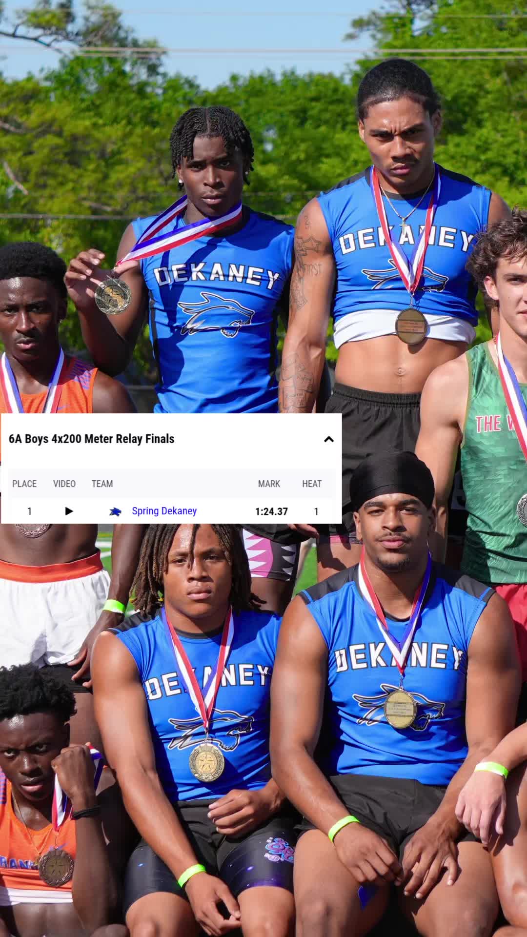 @Dekaney Track & Field