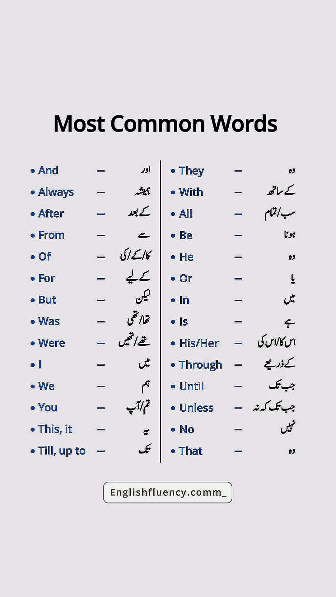 @Englishfluency.comm_